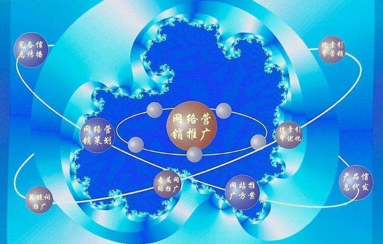 蒙城新媒体运营企业需要掌握的网络推广技巧有哪些
